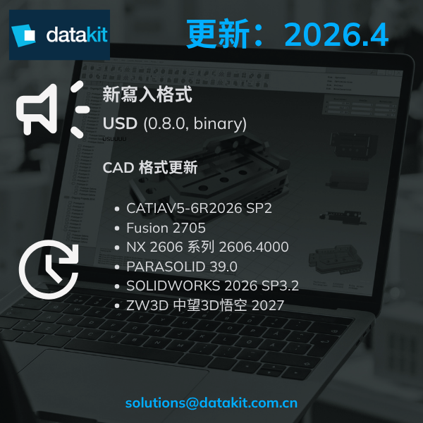 V2026.4 Datakit convertors to drive production efficiency!